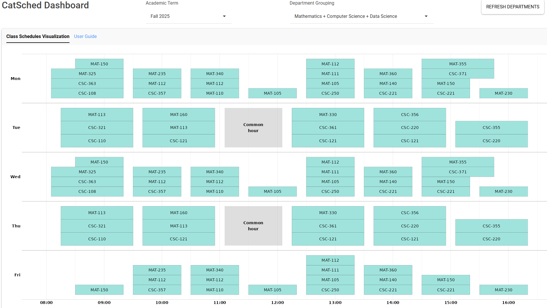 Cat Scheduler dashboard built in R Shiny